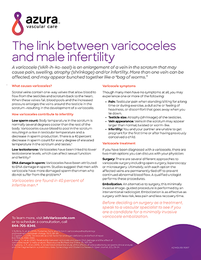 Understanding Varicoceles And Male Infertility